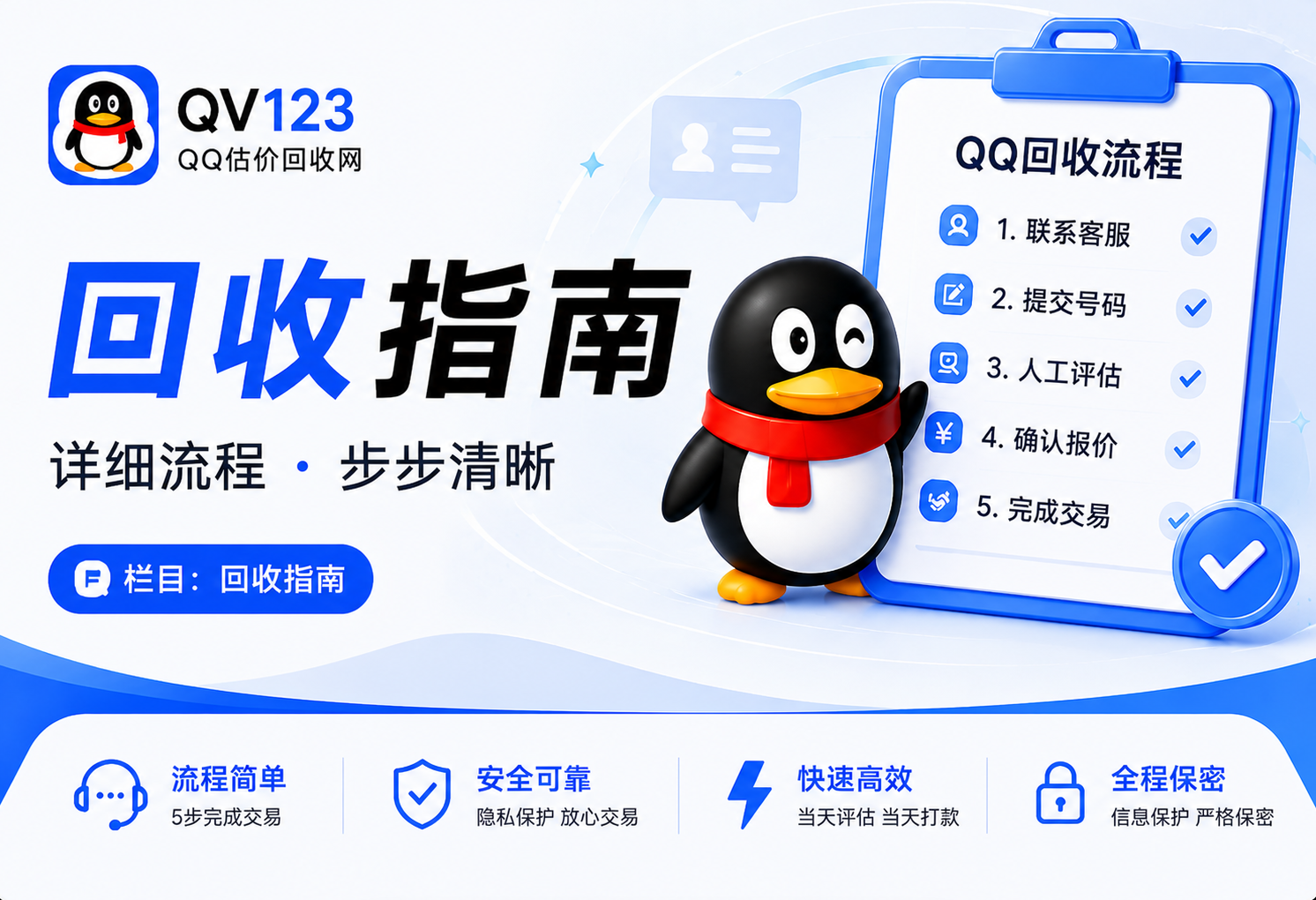 QQ号码怎么估价回收？QV123专业QQ估价回收指南