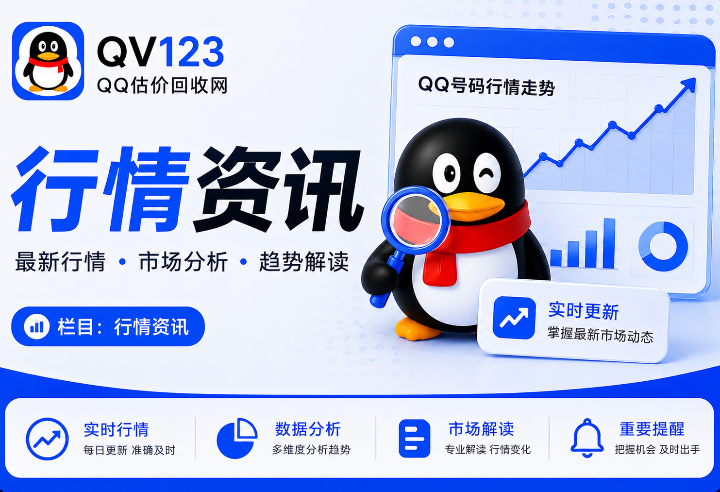 2026年QQ号码估价回收行情总结：现在什么样的QQ更容易获得报价？