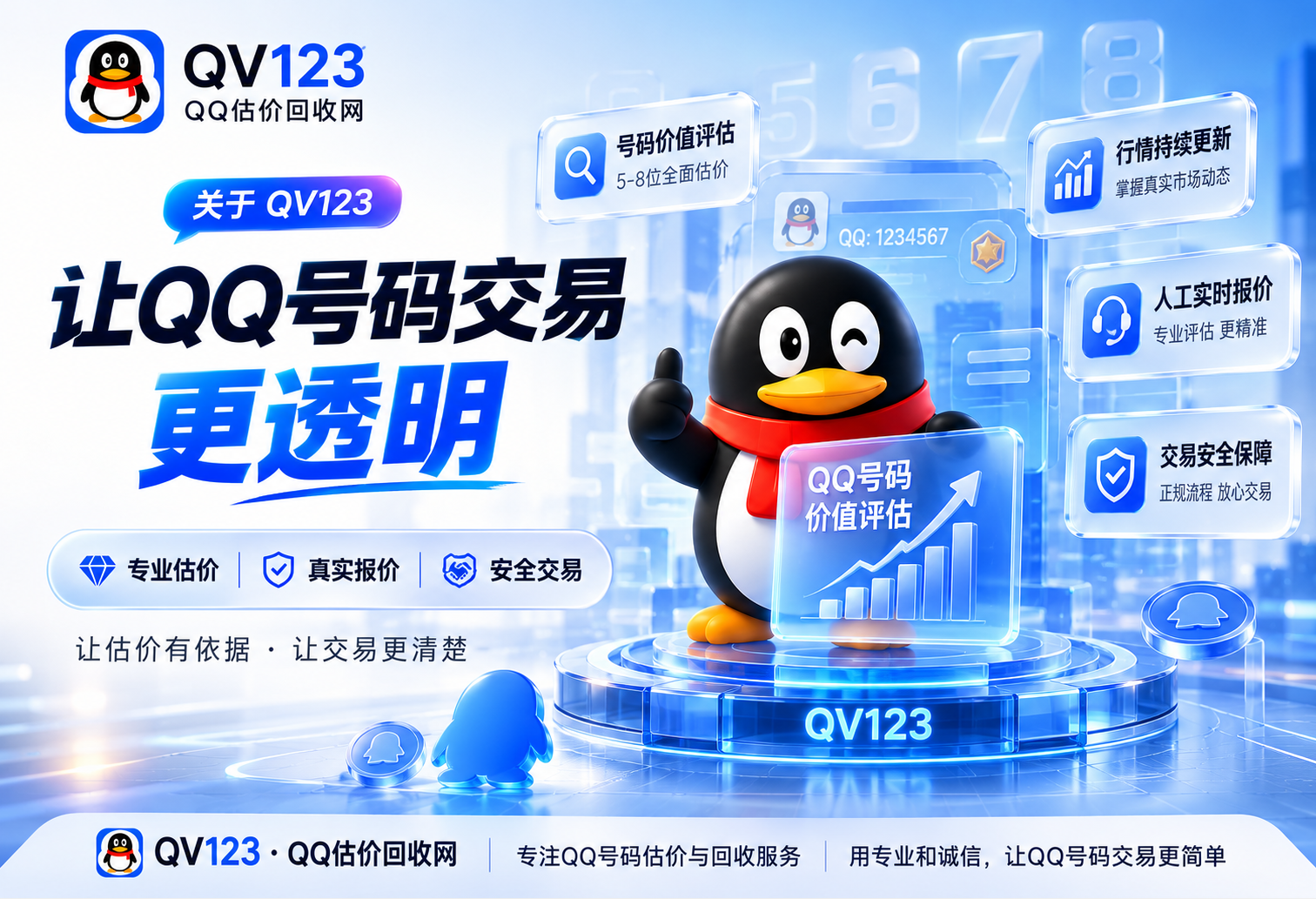 关于QV123