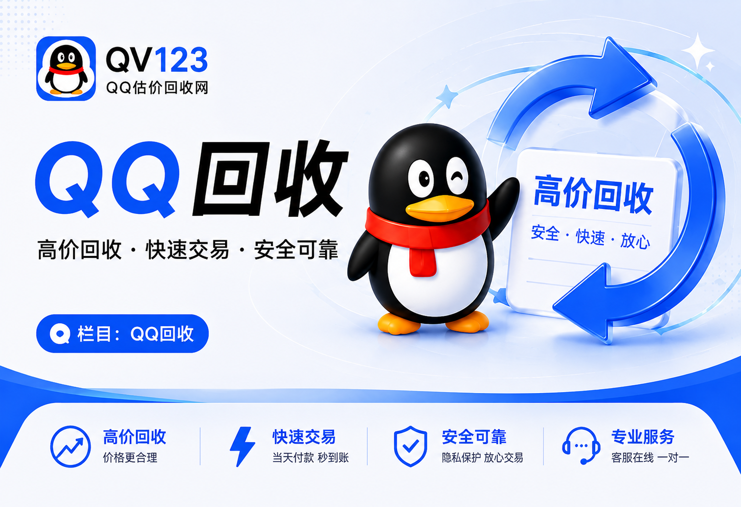 QQ号报价不满意可以不卖吗？先估价不等于必须出售