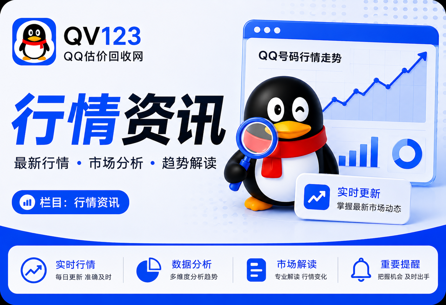 为什么QQ号码很少有统一价目表？“一号一价”才是市场常态